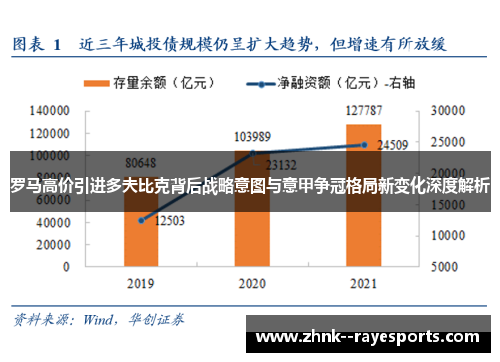罗马高价引进多夫比克背后战略意图与意甲争冠格局新变化深度解析